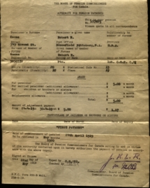 Pension of $5.00 a month to Robert R. Keene on May 22, 1919.