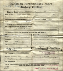 Robert R. Keene Discharge dated Dec 15, 1919.