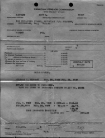 February 2, 1939 Letter reducing pension.